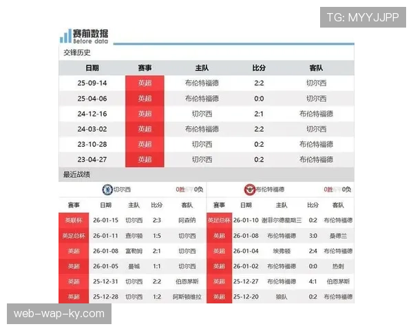 切尔西控球率67%射门12次平局收场 数据揭示蓝军进攻效率问题 切尔西控球率67%射门12次平局收场 数据揭示蓝军进攻效率问题